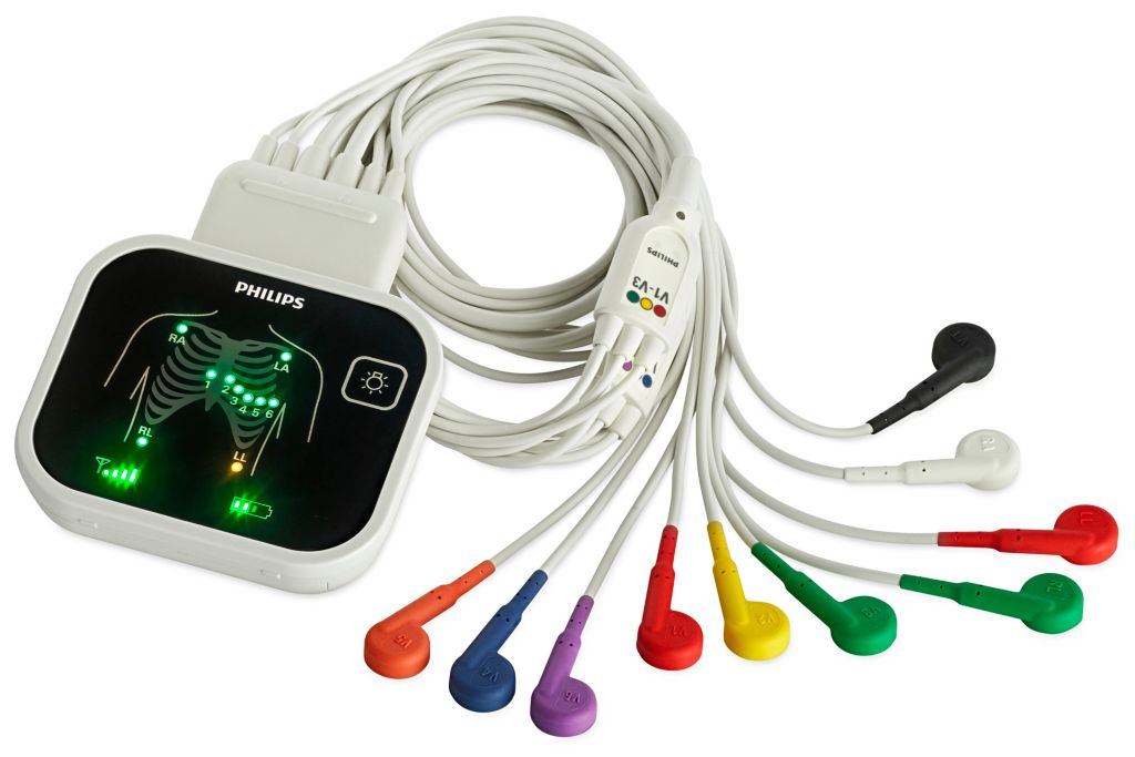 Standard product photograph