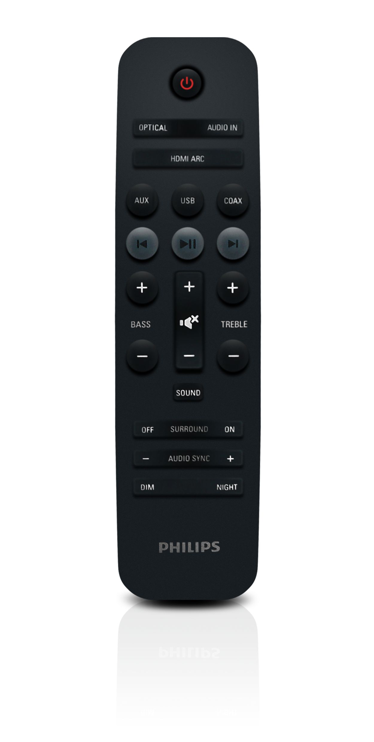 Philips soundbar sale htl2153b