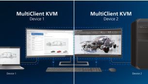 Commutateur KVM int&eacute;gr&eacute; pour basculer facilement entre les sources