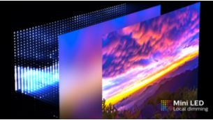 Mini LED, 1152&nbsp;зоны локальной подсветки