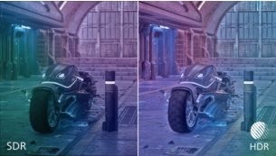 Расширенный динамический диапазон (HDR) для более реалистичного и яркого изображения