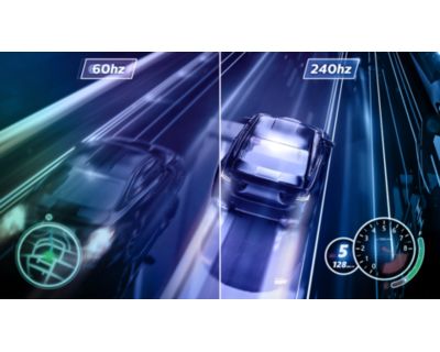 Rată de reîmprospătare ultrarapidă de 240 Hz