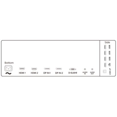 Business Monitor