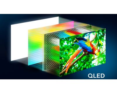 4K QLED