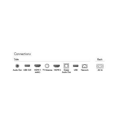 QD MiniLED