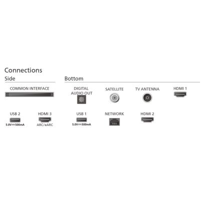Mini LED Google TV televizors, kam patīk izklaidēt!