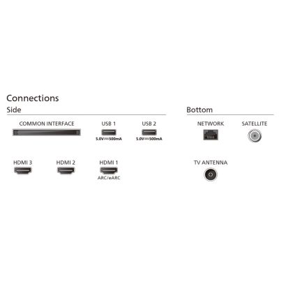 TV Ambilight 4K