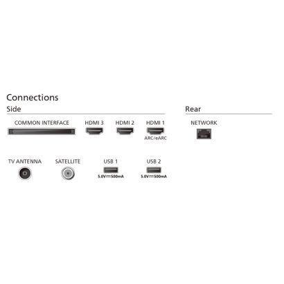 TV Ambilight 4K
