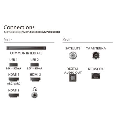 Pasinerkite į turinį su „Ambilight“