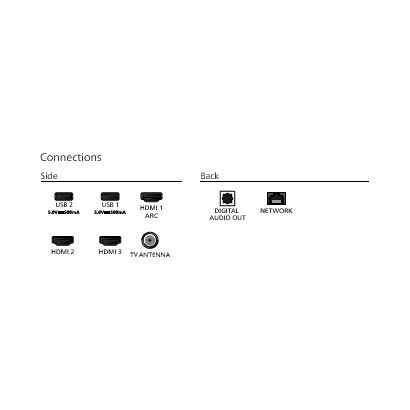 Diseño inteligente. Operación inteligente. Imagen brillante.