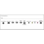 Thumbnail of Connectivity diagram