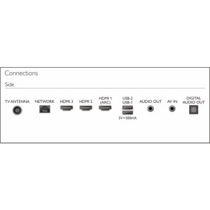 Connector side drawing