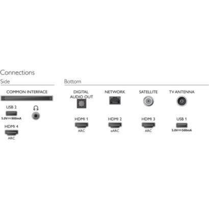 Dessin de la vue latérale du connecteur