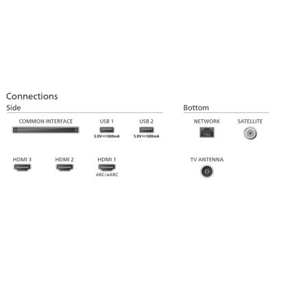4K Ambilight TV