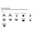 Thumbnail of Connectivity diagram