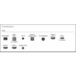 Thumbnail of Connectivity diagram