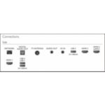Thumbnail of Connectivity diagram
