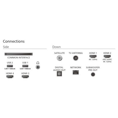 Esperienza audio e video eccezionale