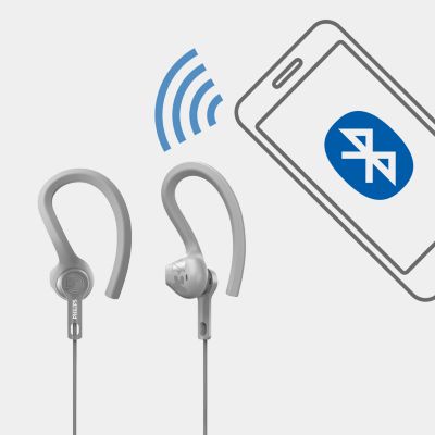 支援 Bluetooth® 4.1，HSP/HFP/A2DP/AVRCP