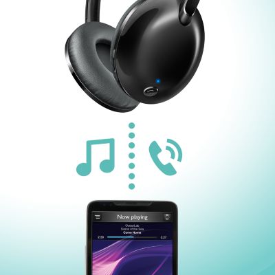 Fernbedienung für Anrufe mit Freisprechfunktion und Musik