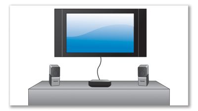 Eenvoudig aan te sluiten op uw TV via één kabel