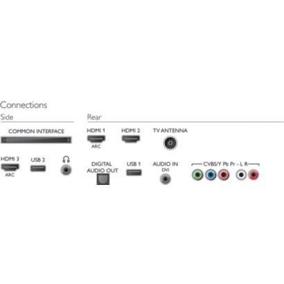 4900 series