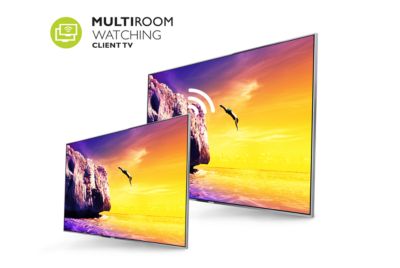 Multiroom client - bekijk live-TV en opnamen van een andere TV