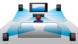 Dolby Digital для полного удовольствия от фильмов
