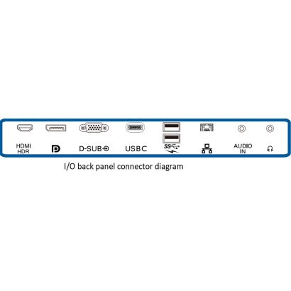 Schéma de connectivité