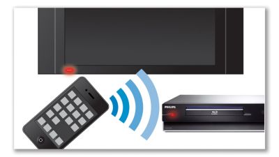 Transforme o seu Smartphone num telecomando para produtos AV da Philips