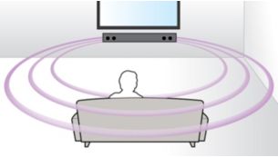 Virtual Surround Sound гарантирует реалистичный звук при просмотре фильмов