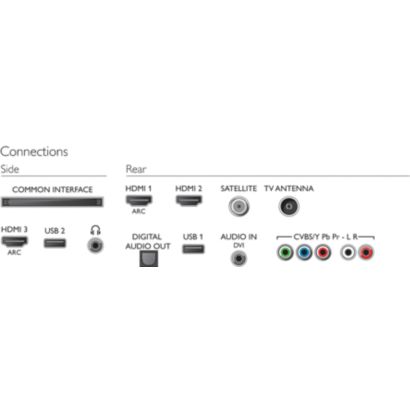 4900 series