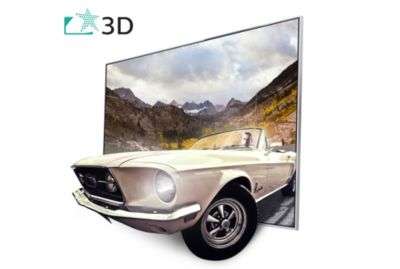 La 3D vous projette dans l'inconnu