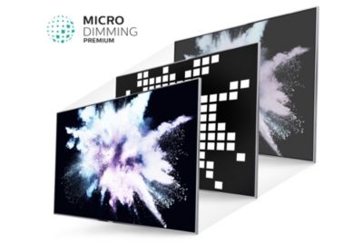 Mükemmel kontrast için ödüllü Micro Dimming Premium