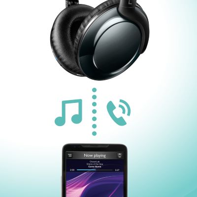 Fernbedienung für Anrufe mit Freisprechfunktion und Musik