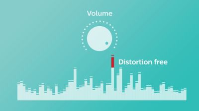 Función que evita los cortes para un sonido potente y sin distorsiones