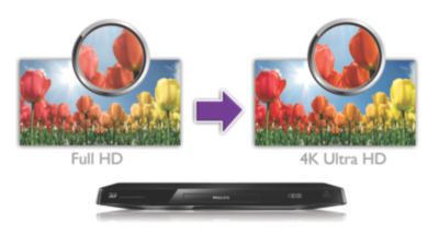 Aumente a resolução do conteúdo Full HD para a resolução 4K Ultra HD