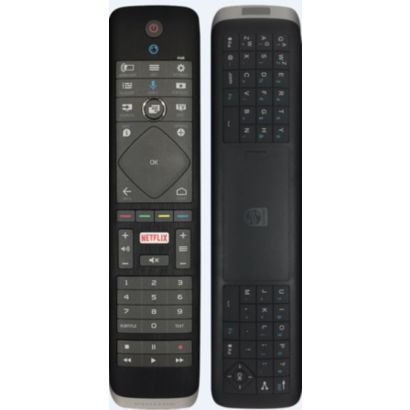 Remote control photograph