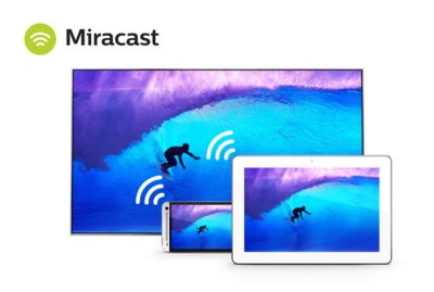 Wi-Fi Miracast™ – obrazovka vášho smartfónu priamo na televízore