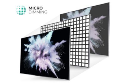 تحسّن تقنية Micro Dimming مستوى التباين على تلفزيونك