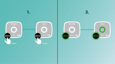 One tap to set up izzylink™, no router, no password, no apps