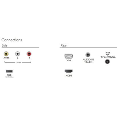 Connector side drawing