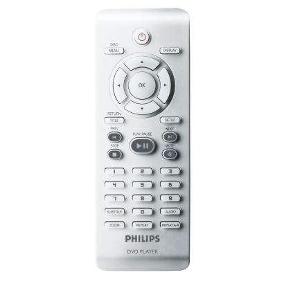 Remote control photograph