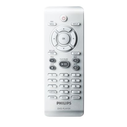 Remote control photograph