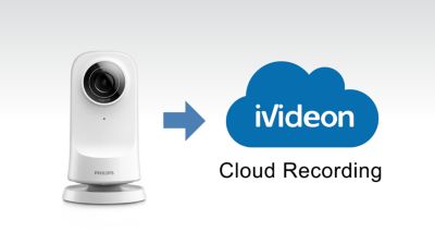 Cloud-Wiedergabe und Videospeicher von Ivideon