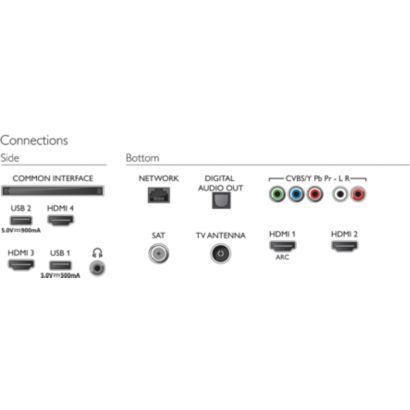 Connector side drawing