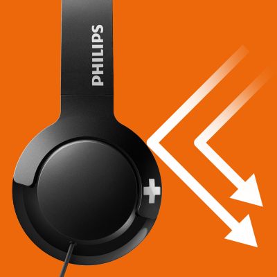 Great sound isolation for better listing experience