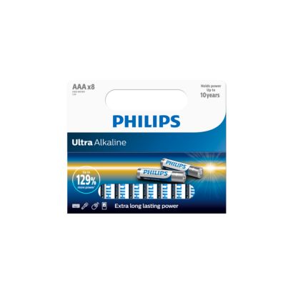 Ultra Alkaline