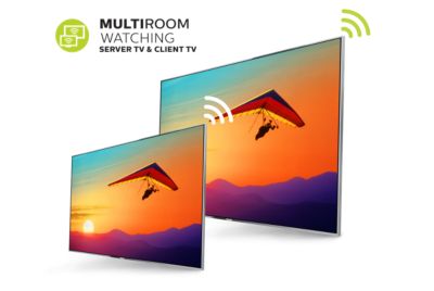 Multiroom TV – zdieľajte aktuálne vysielanie a nahrávky medzi televízormi