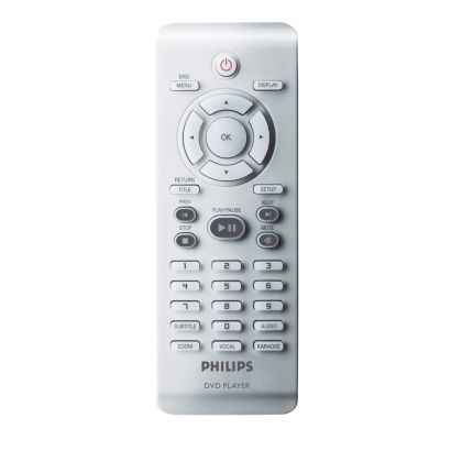 Remote control photograph
